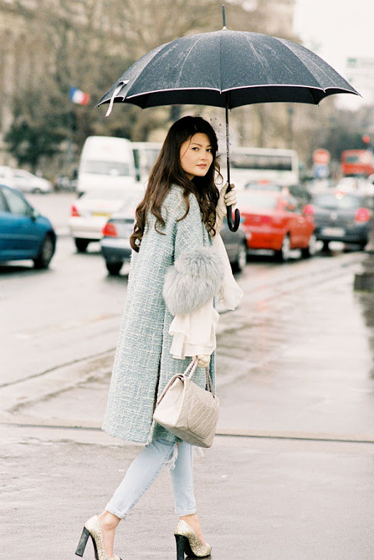 April Showers – Rainy Day Outfit Inspiration